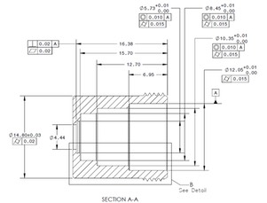 ANSI Y14.5M Example